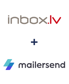 Интеграция INBOX.LV и MailerSend