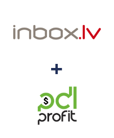 Интеграция INBOX.LV и PDL-profit
