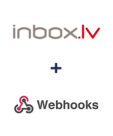 Интеграция INBOX.LV и Webhooks