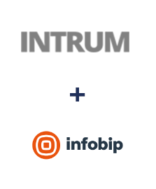 Интеграция Intrum и Infobip