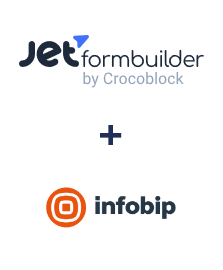 Интеграция JetFormBuilder и Infobip