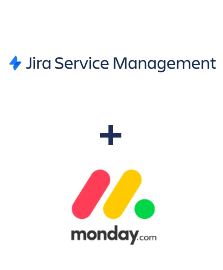 Интеграция Jira Service Management и Monday.com