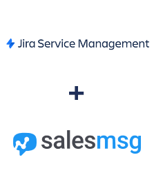 Интеграция Jira Service Management и Salesmsg