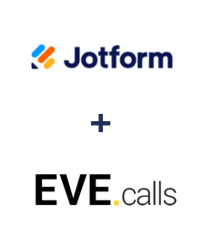 Интеграция Jotform и Evecalls