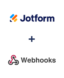 Интеграция Jotform и Webhooks