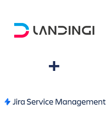 Интеграция Landingi и Jira Service Management