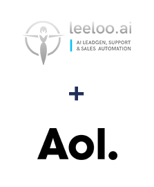 Интеграция Leeloo и AOL