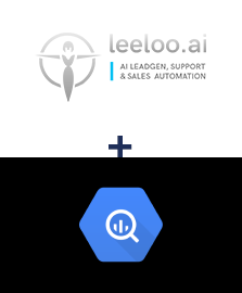 Интеграция Leeloo и BigQuery