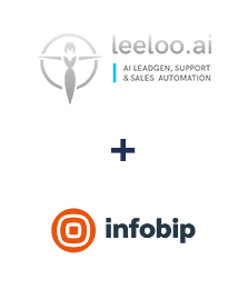 Интеграция Leeloo и Infobip