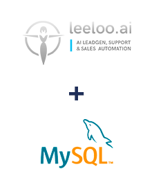 Интеграция Leeloo и MySQL