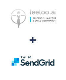 Интеграция Leeloo и SendGrid