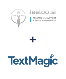 Интеграция Leeloo и TextMagic