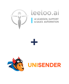 Интеграция Leeloo и Unisender