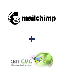 Интеграция Mailchimp и SvitSMS