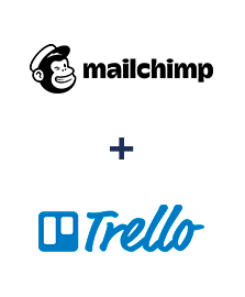 Интеграция Mailchimp и Trello