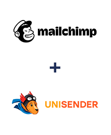 Интеграция Mailchimp и Unisender