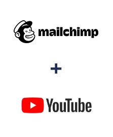 Интеграция Mailchimp и YouTube