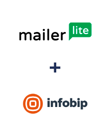 Интеграция MailerLite и Infobip