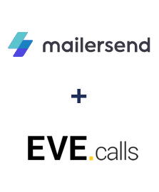 Интеграция MailerSend и Evecalls