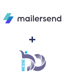 Интеграция MailerSend и Messedo