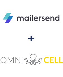 Интеграция MailerSend и Omnicell