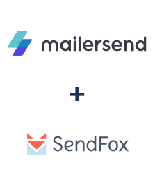 Интеграция MailerSend и SendFox