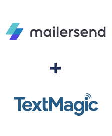 Интеграция MailerSend и TextMagic