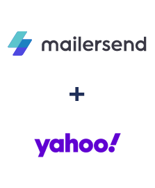 Интеграция MailerSend и Yahoo!