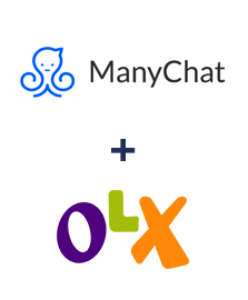 Интеграция ManyChat и OLX