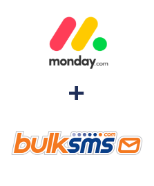 Интеграция Monday.com и BulkSMS