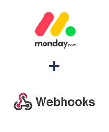 Интеграция Monday.com и Webhooks