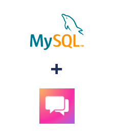 Интеграция MySQL и ClickSend