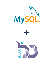 Интеграция MySQL и Messedo