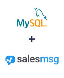 Интеграция MySQL и Salesmsg