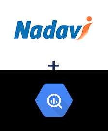 Интеграция Nadavi и BigQuery