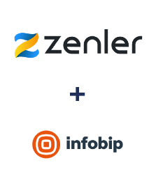 Интеграция New Zenler и Infobip