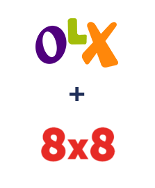Интеграция OLX и 8x8
