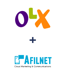 Интеграция OLX и Afilnet