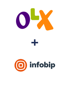 Интеграция OLX и Infobip