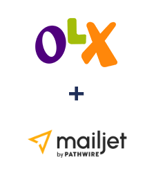 Интеграция OLX и Mailjet
