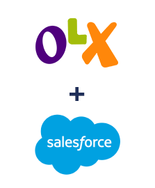 Интеграция OLX и Salesforce CRM