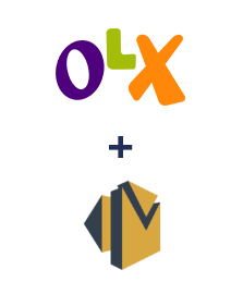 Интеграция OLX и Amazon SES