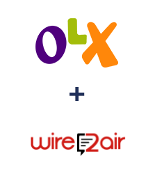 Интеграция OLX и Wire2Air
