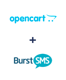 Интеграция Opencart и Burst SMS