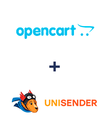 Интеграция Opencart и Unisender
