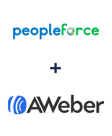 Интеграция PeopleForce и AWeber