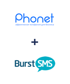 Интеграция Phonet и Burst SMS