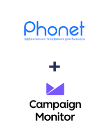 Интеграция Phonet и Campaign Monitor