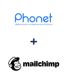 Интеграция Phonet и Mailchimp