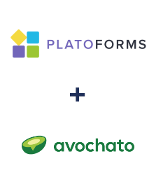 Интеграция PlatoForms и Avochato